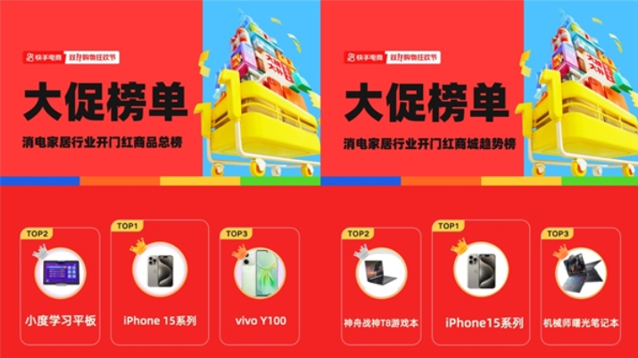 GMV同比增长1386% 快手电商消电家居行业实现双十一首波