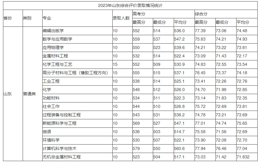 0aa1ef770da546846d34a9ada1834a34_1-231220094H2M9.png