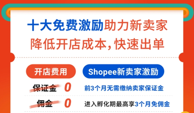 Shopee新卖家入驻十“全”十“免”再升级，解读2024高